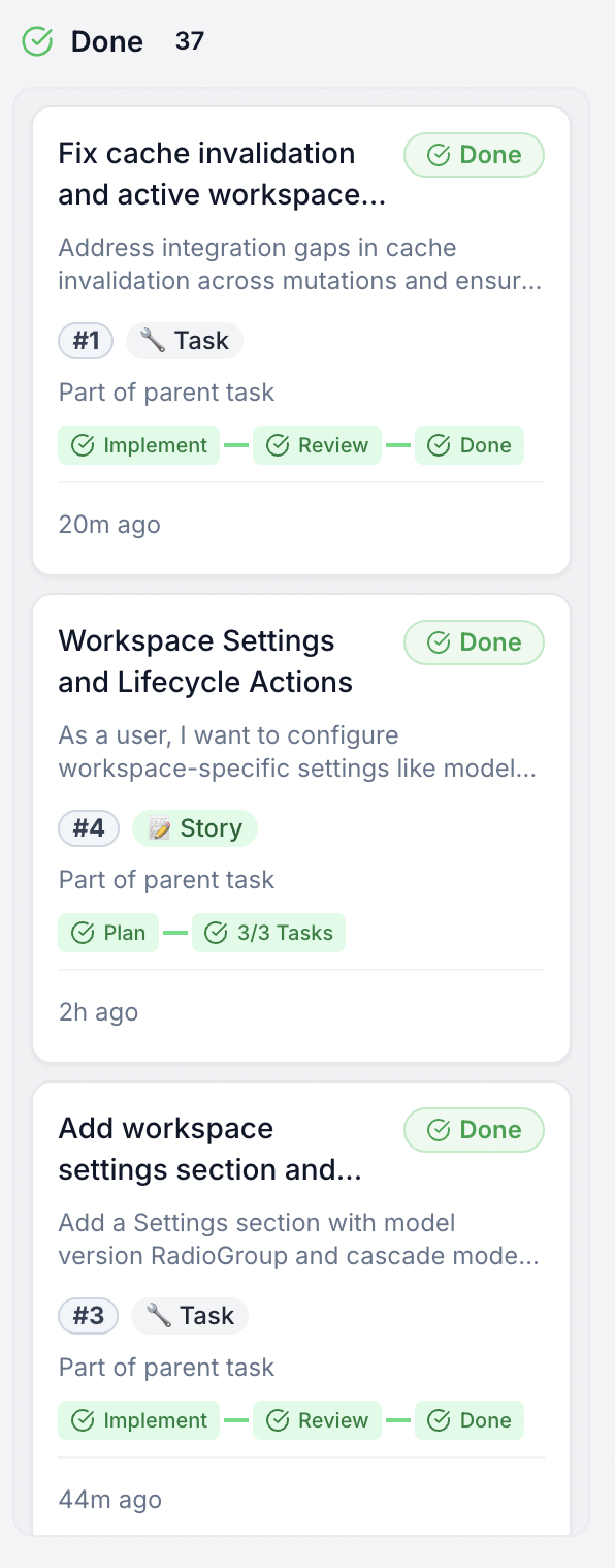 Done column with completed tasks