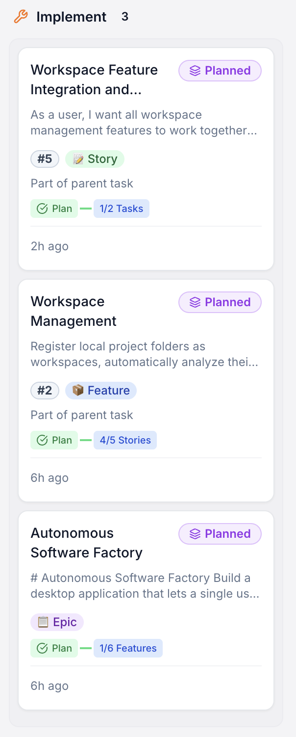 Implement column with active work items